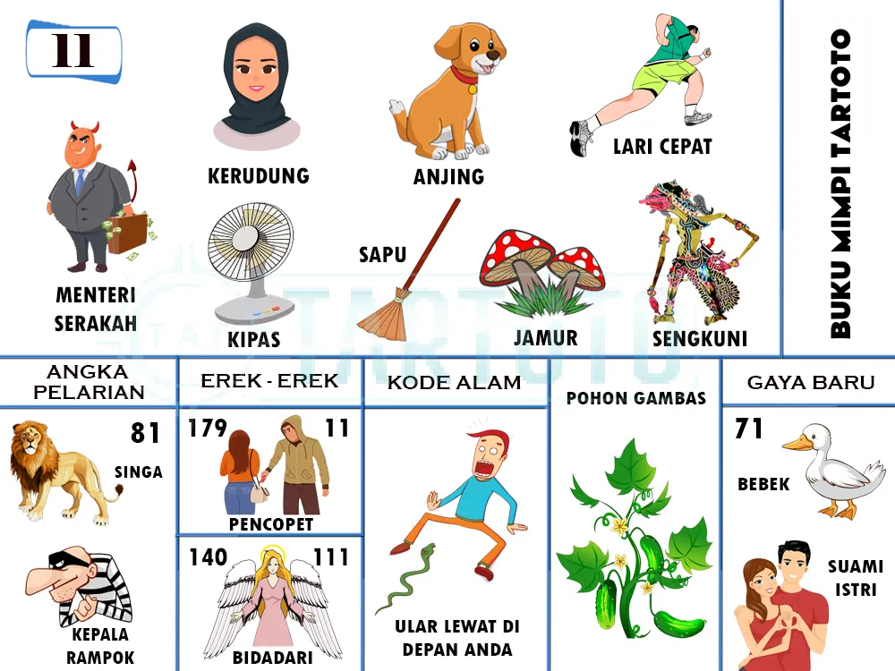 buku mimpi erek erek togel 11